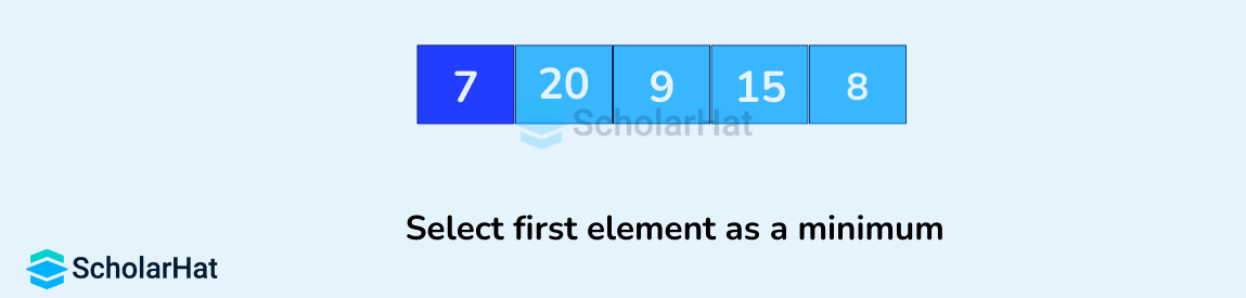 Select first element as minimum
